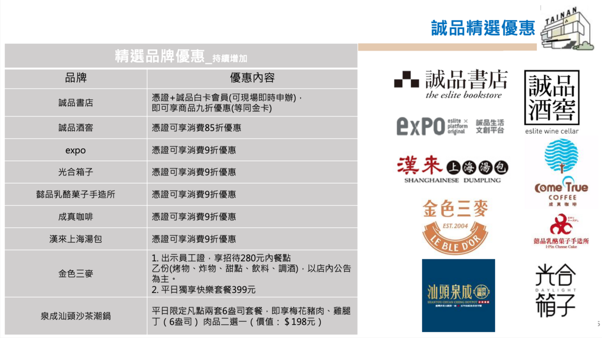 精選品牌優惠